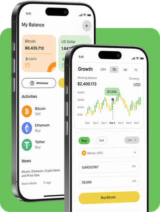 Zamrud Hartanika trading platform with live market data