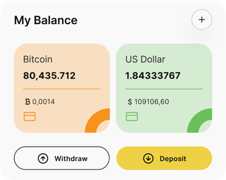 Zamrud Hartanika automated trading solution — dashboard overview